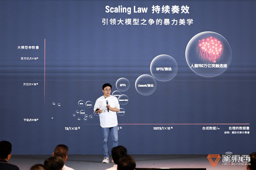 国产GPU万卡集群终于来了!摩尔线程CEO张建中:做难而正确的事