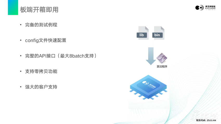 超强干货！基于黑芝麻智能山海工具链的模型量化编译与部署