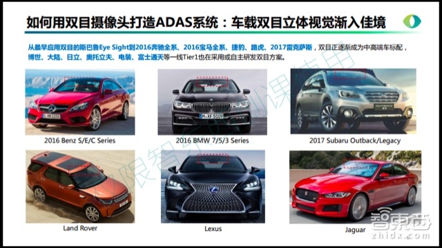 自动驾驶系列课 | 两个摄像头挑战激光雷达 双目ADAS牛在哪?【附PPT+音频】