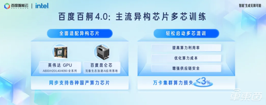 从两会看车圈新趋势：多位大佬呼吁高阶智驾落地，如何解决关键技术瓶颈？