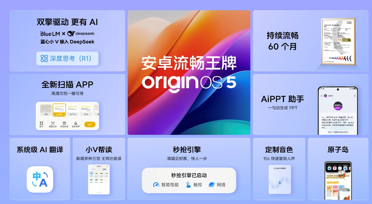 逆天8000mAh电池！iQOO Z10 Turbo+搭天玑9400+，2199元起