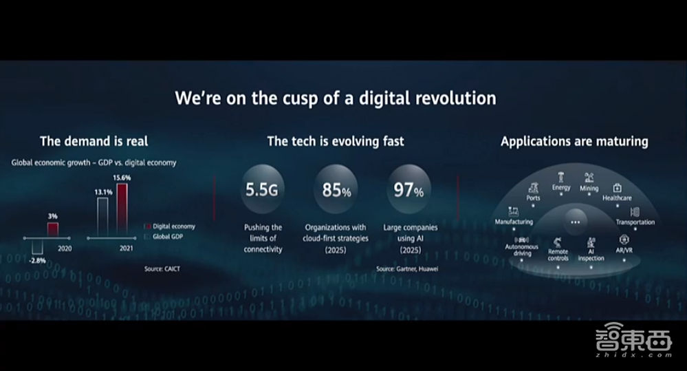 华为云启动全球出海计划!向170多个国家和地区要效益