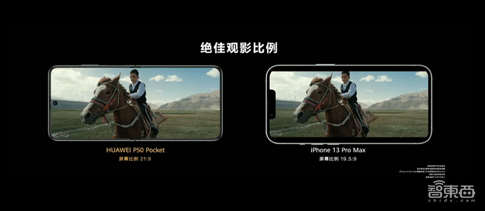 华为再发折叠屏旗舰P50 Poket,还有鸿蒙智能汽车来炸场