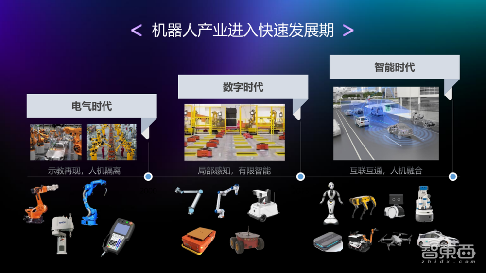 万字实录全解智能机器人开发新范式