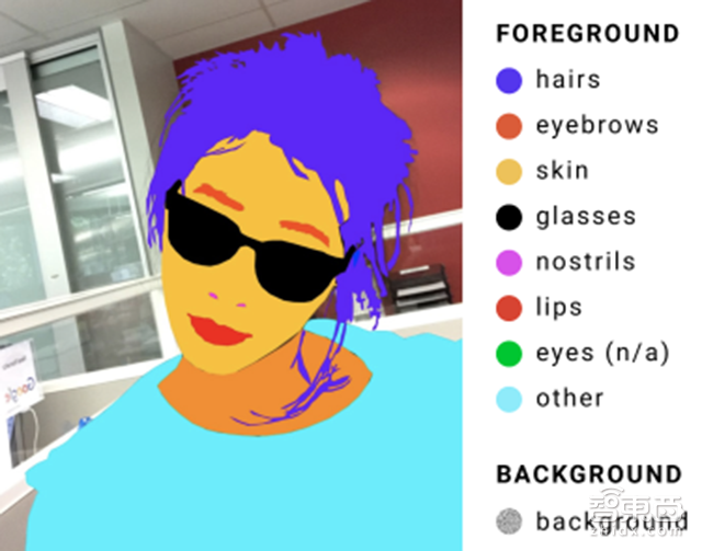 用AI抠图 谷歌新应用让你成为各大视频的“主角”