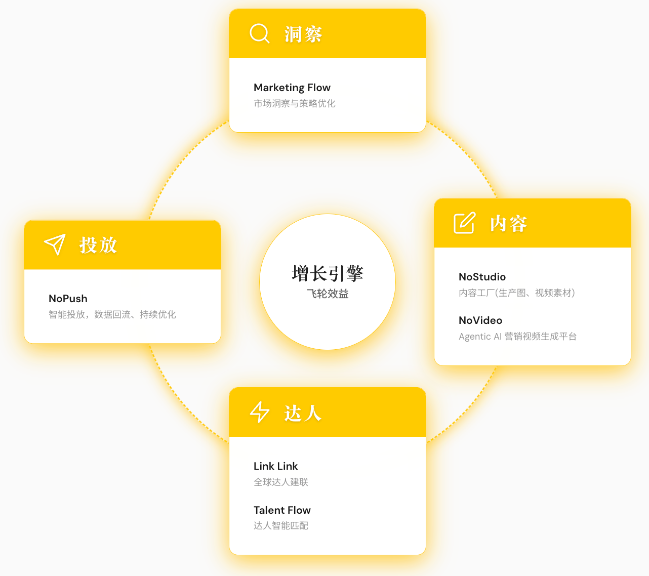杭州国产版龙虾,融资近亿元,00后担纲主力