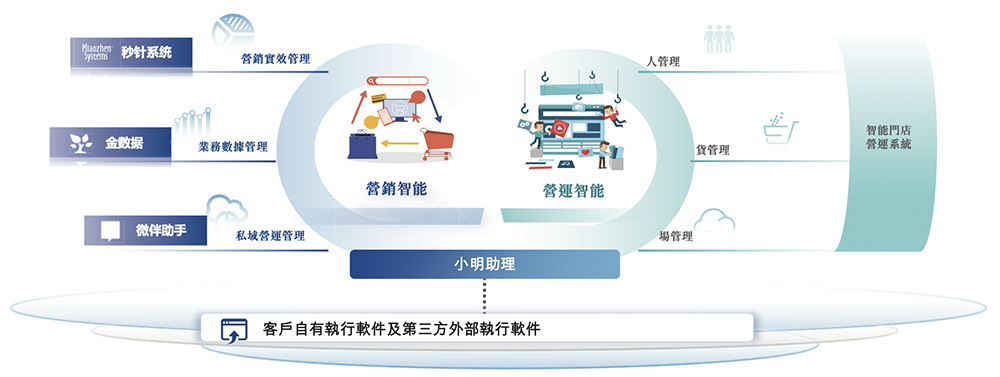 刚刚,腾讯快手投出一个400亿IPO!开盘大涨99%
