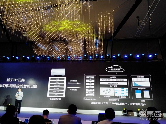 开放语音平台与U+云脑 海尔发力智慧家庭生态