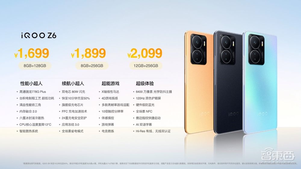iQOO Z6系列发布,搭80W快充和6400万像素OIS三摄,1699元起