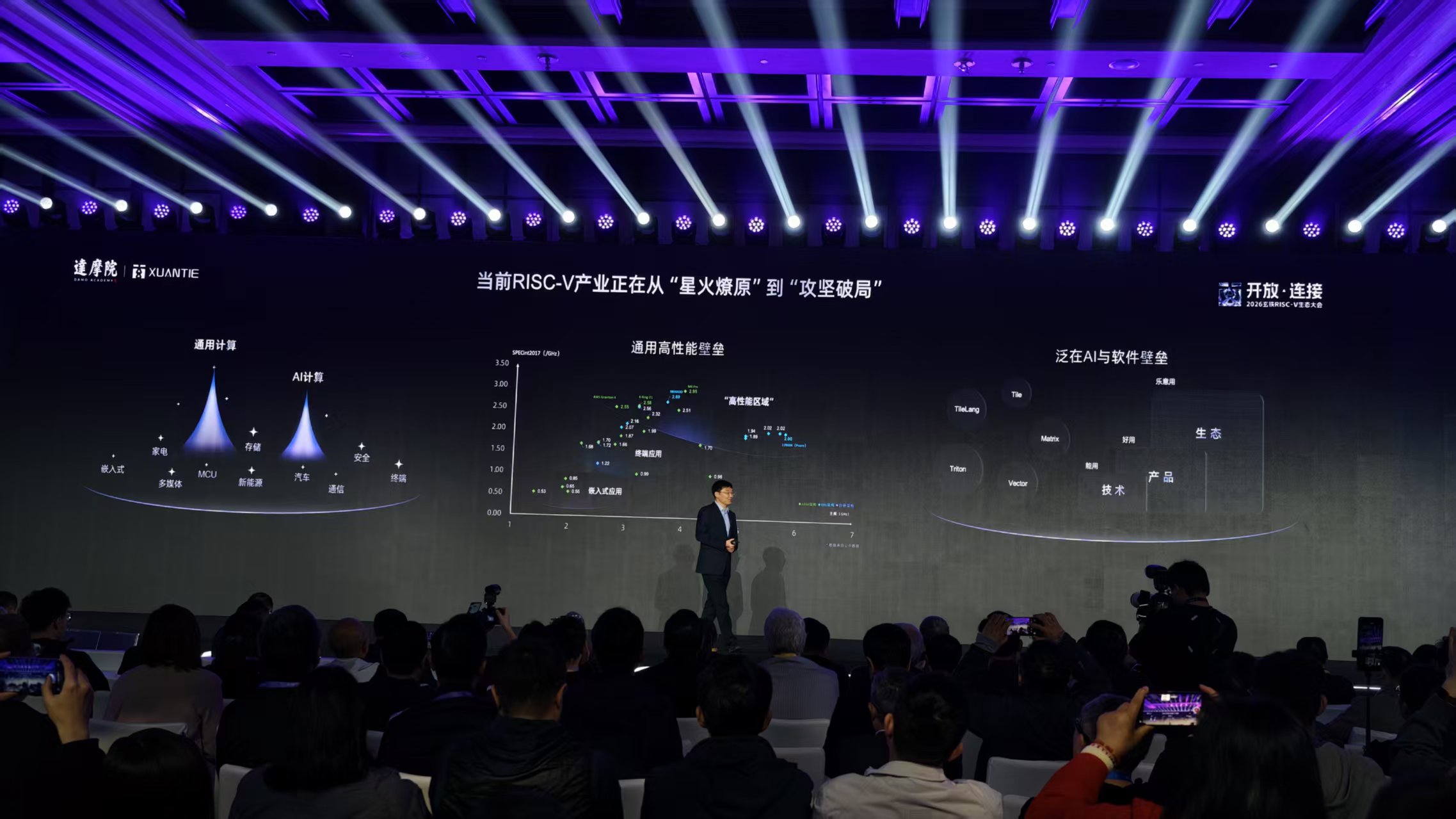 刚刚,阿里达摩院祭出开源架构CPU王炸,直指 AI Agent