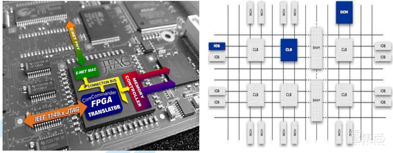 最全芯片产业报告出炉,计算、存储、模拟IC一文扫尽【附下载】| 智东西内参