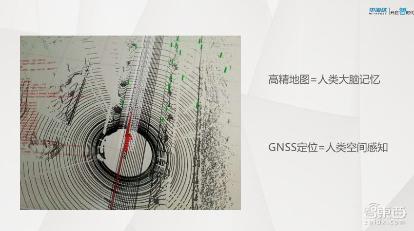 【PPT下载】GNSS高精度定位技术在自动驾驶中如何发挥作用?中海达先进导航产品负责人余绪庆给出了答案!