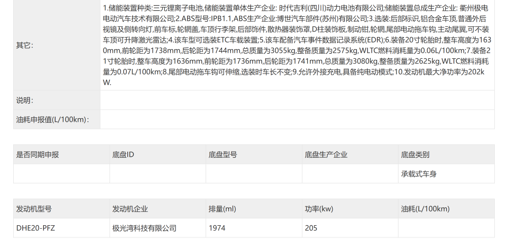 2025年最后一届工信部车展来了！AUDI首款SUV亮相，比亚迪秦家族又添一款新车