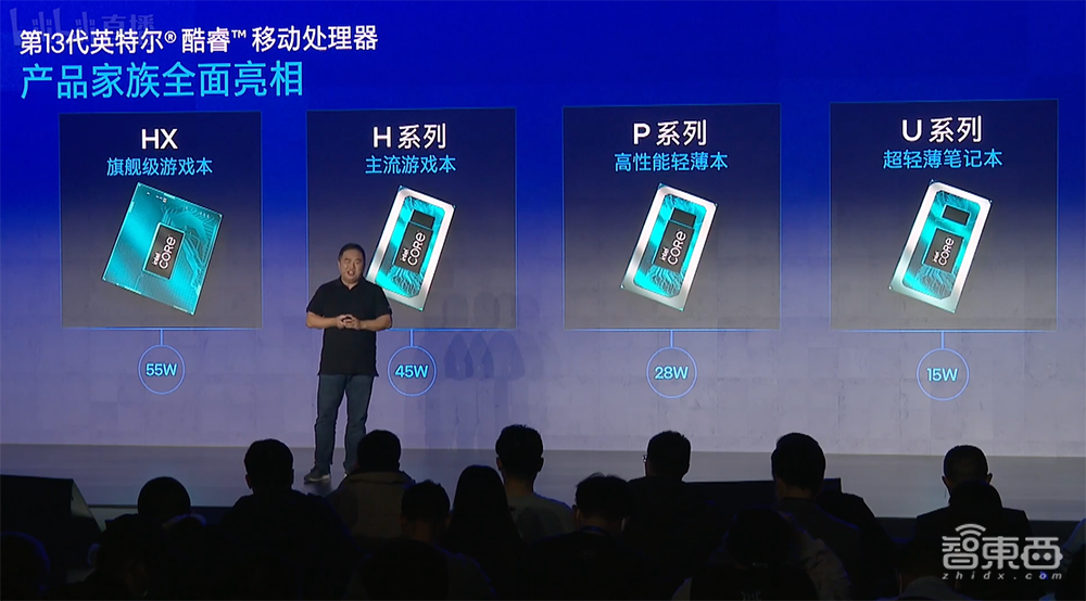 第13代酷睿HX/H处理器炸场,23款笔记本电脑新品上市