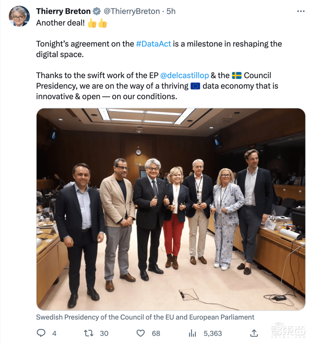 欧盟针对大科技公司达成数据规范协议,《数据法案》新里程碑
