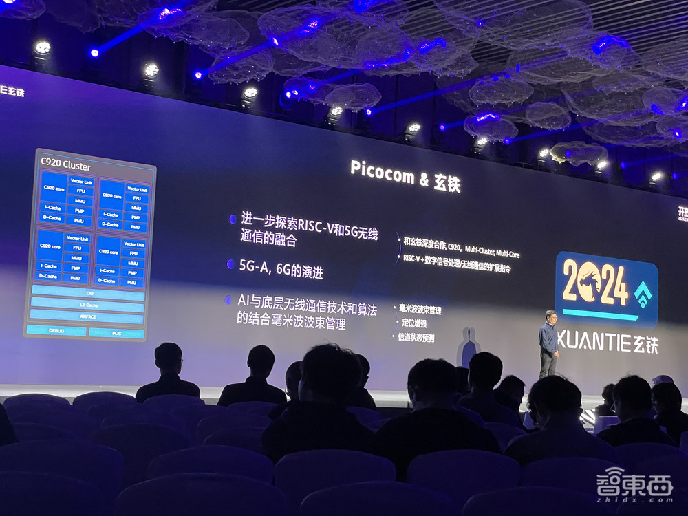 国产RISC-V狂奔:端侧能跑大模型,AI计算成重头戏