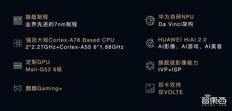 华为麒麟810研发背后:历时3年、砸数亿美元,费了5000多块开发板