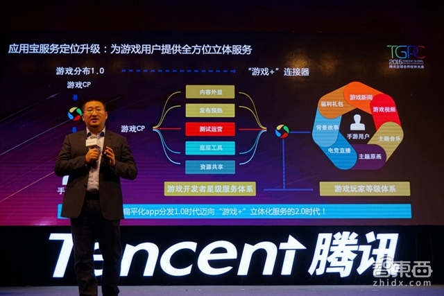 智东西晚报:锤子降价千元 小米推99元新手环