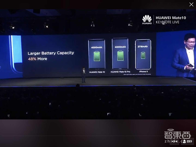 华为AI旗舰手机Mate10/Pro发布 现场11次叫板iPhone【附余承东PPT】