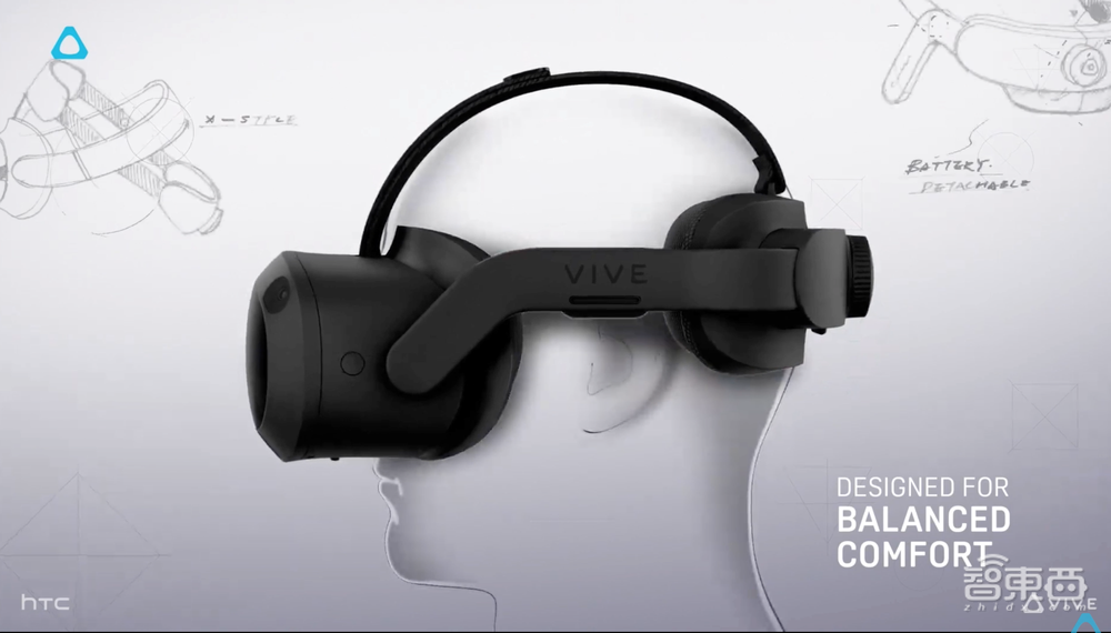 HTC VIVE推两款商用VR头显,5K分辨率,能开会做培训