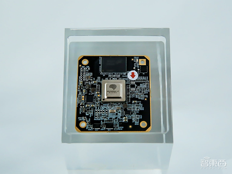 算力利用率超90%!地平线推二代边缘芯片,详解AIoT落地综合打法