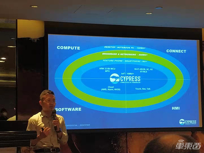 半导体公司赛普拉斯入局汽车圈 将为车企提供全套方案