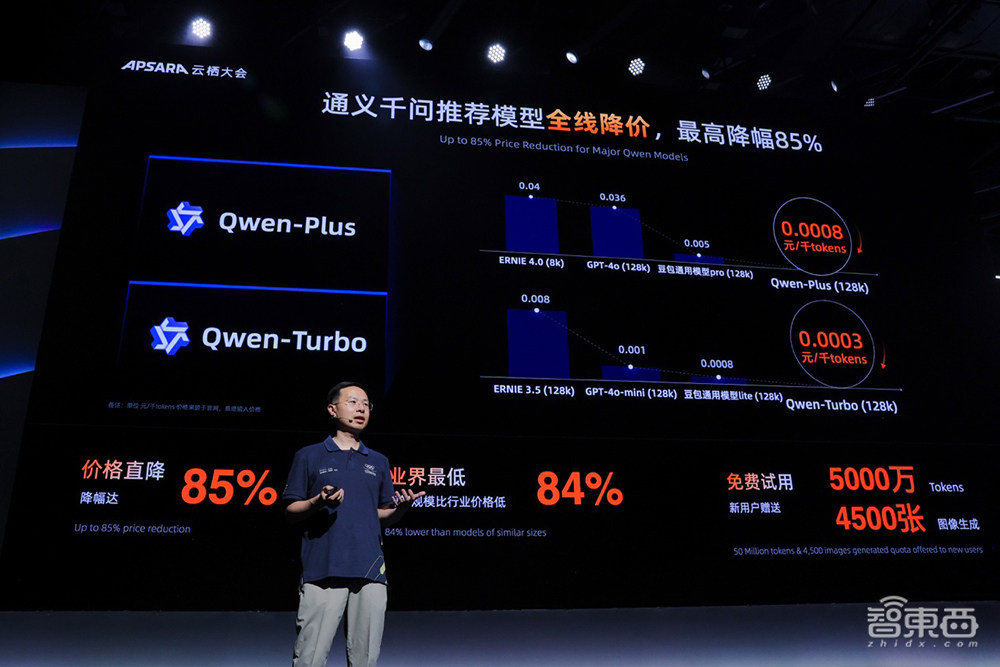 对话阿里云CTO周靖人:大模型降价不是价格战,现在的价格还不够低