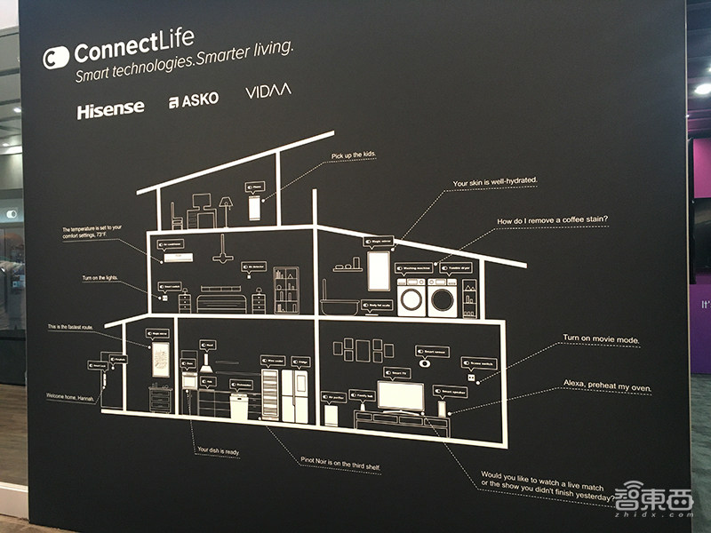 索尼“造车”、三星“人造人”、笔记本屏也弯了！一文看全CES2020亮点