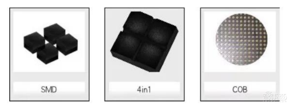 一万八的苹果iPad Pro,怎么就成了“期货”?