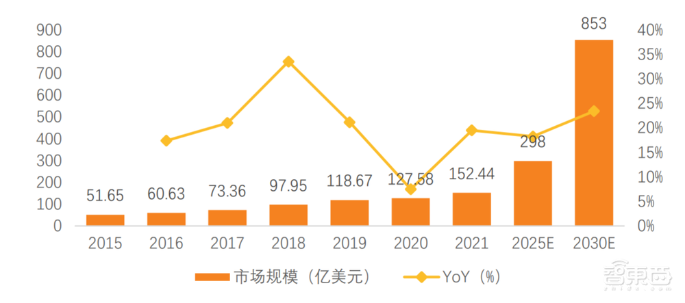 苹果秋季春晚隐藏看点！Apple Watch工艺大改，这些大陆龙头被带飞