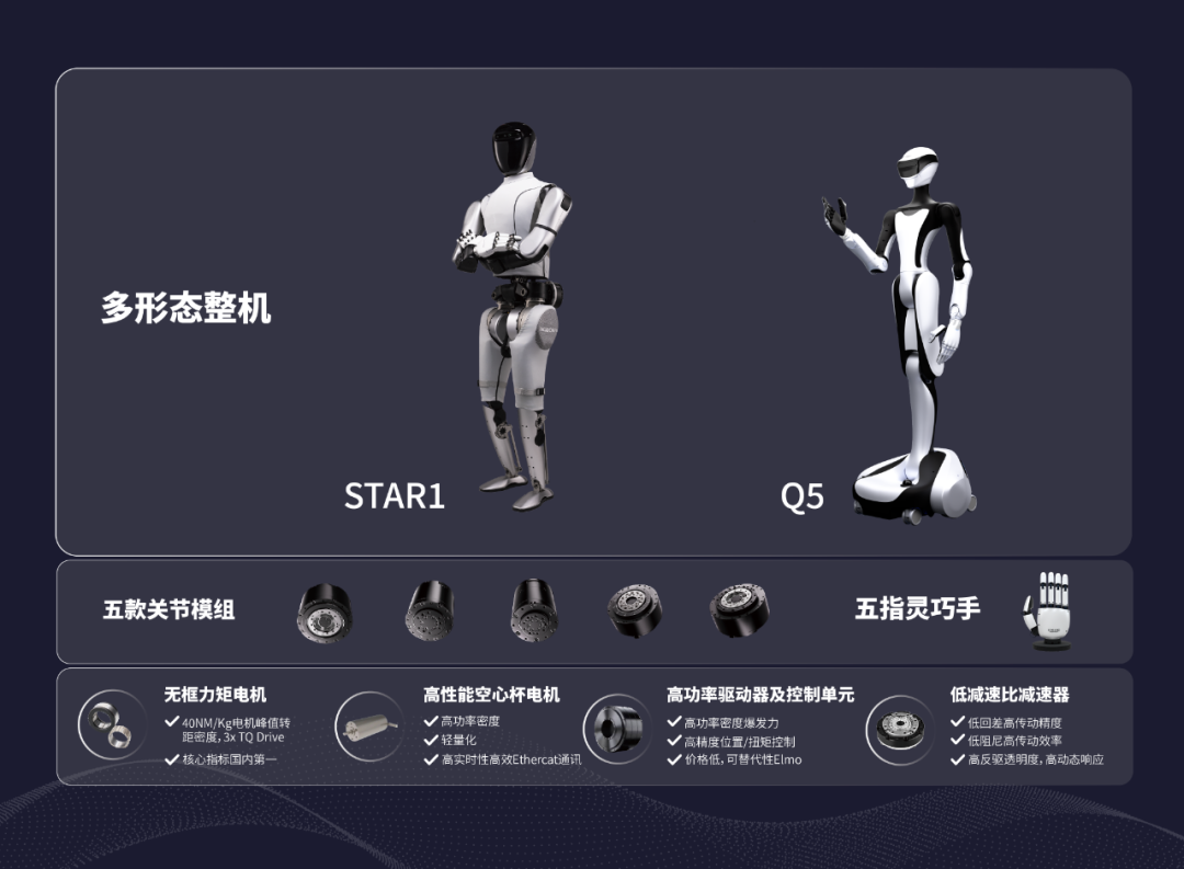 黄仁勋严选,这家北京创企再获近5亿融资!产品已交付超两百台