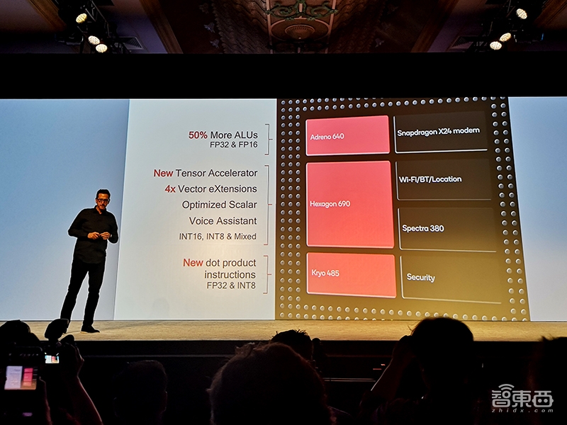 关于高通骁龙855的一切：六招让AI算力翻倍！5G成标配