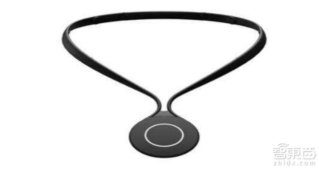 全球可穿戴产品Top100