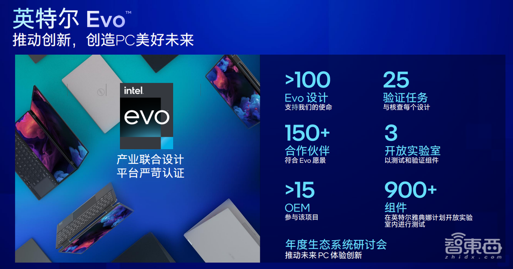 首款24核笔电处理器，多设备协同支持iOS！英特尔CES大招一文看尽