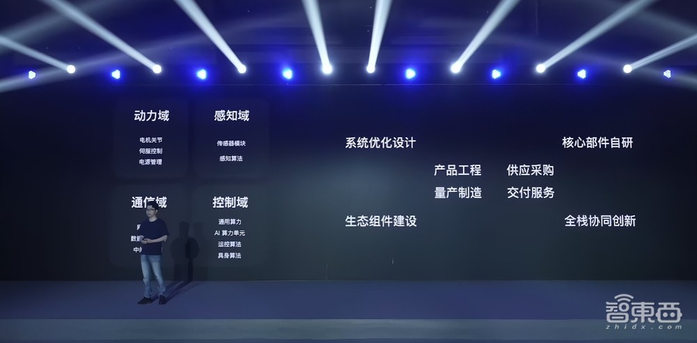 稚晖君人形机器人全家桶发布:穿针拧螺丝搓麻将,机器娃没满月就干活,开源大招杀疯了!