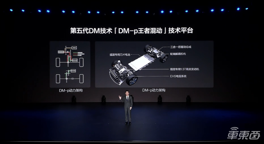 千匹马力不到30万！比亚迪再发王炸新车，兆瓦闪充全系标配