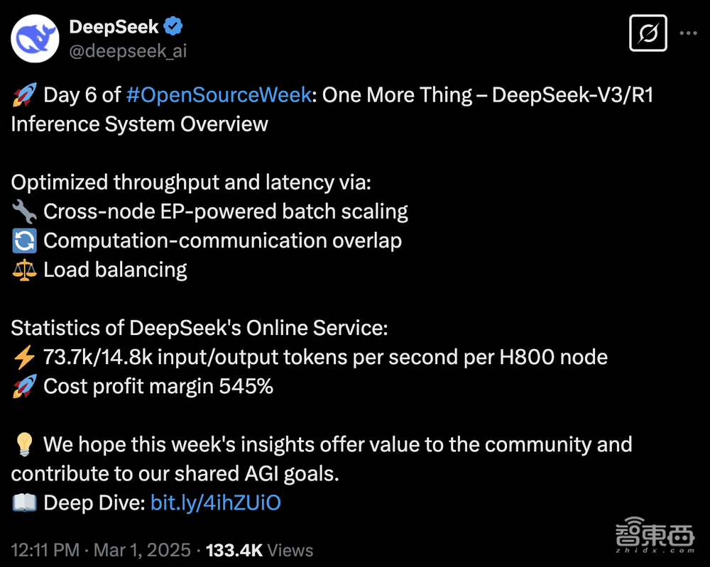 DeepSeek公布成本、收入和利润率!最高可日赚346万
