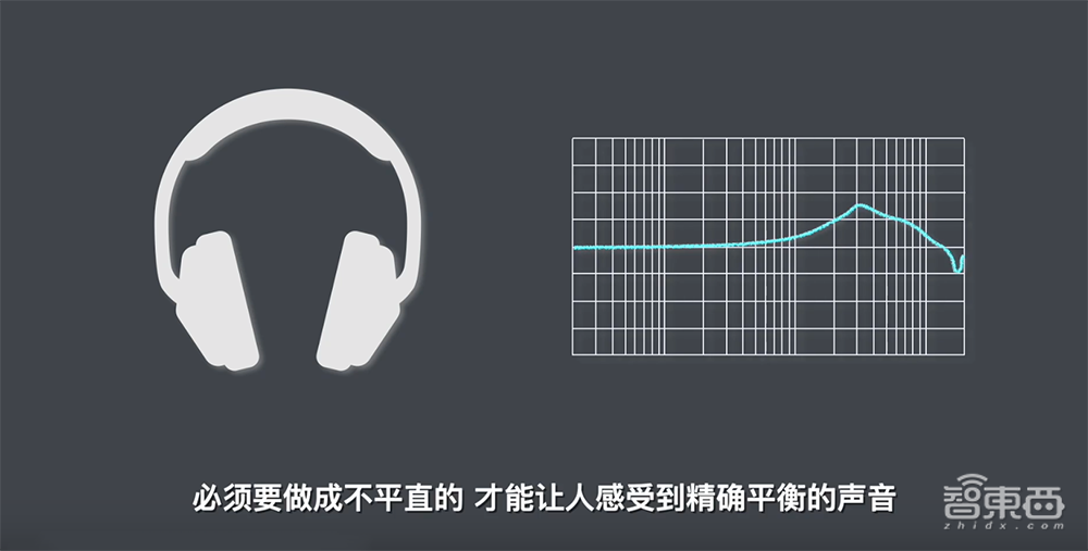 TWS抢位赛再燃!反超苹果AirPods的五大“王牌技能”