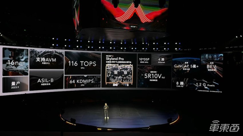 亿咖通连放大招:自研激光雷达与智驾芯片,联手高通持续发力智能座舱