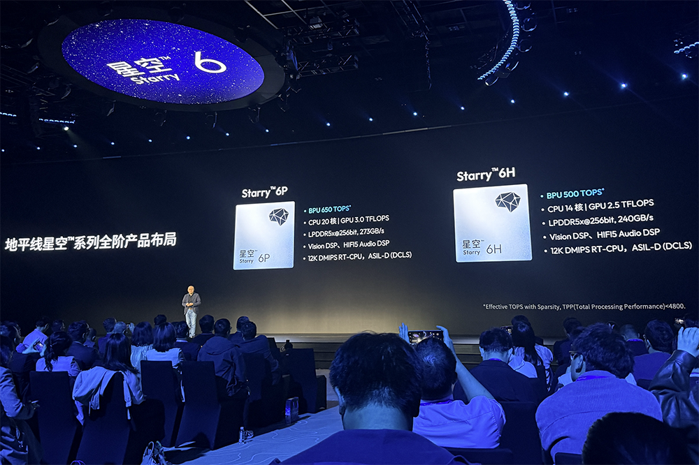 地平线宣战马斯克！发“龙虾”、5nm芯片，还拥抱英伟达