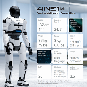 卡塔尔王室富豪、亚马逊,联手投了一家人形机器人公司
