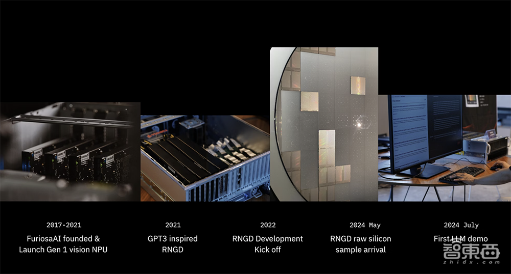 大模型芯片轰向Hot Chips顶会!架构创新巅峰对决,功耗比游戏显卡还低