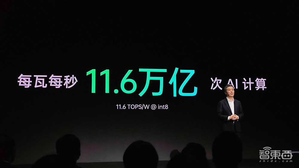 深度揭秘OPPO自研影像专用NPU:AI能效比暴涨40倍,秀四大黑科技