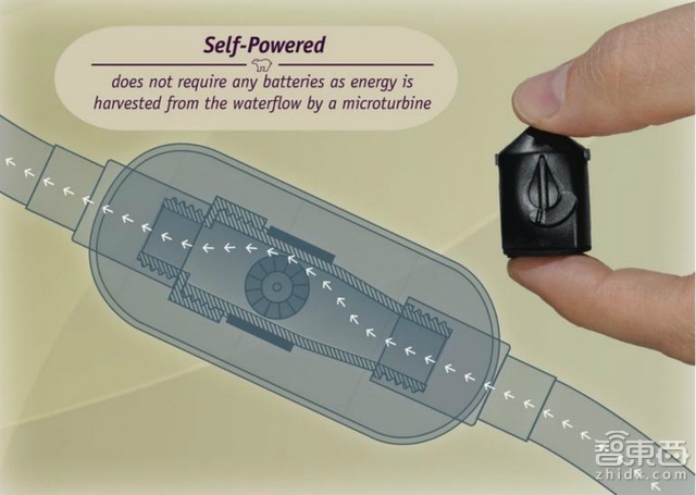 Amphiro B1智能水表-省钱又舒心