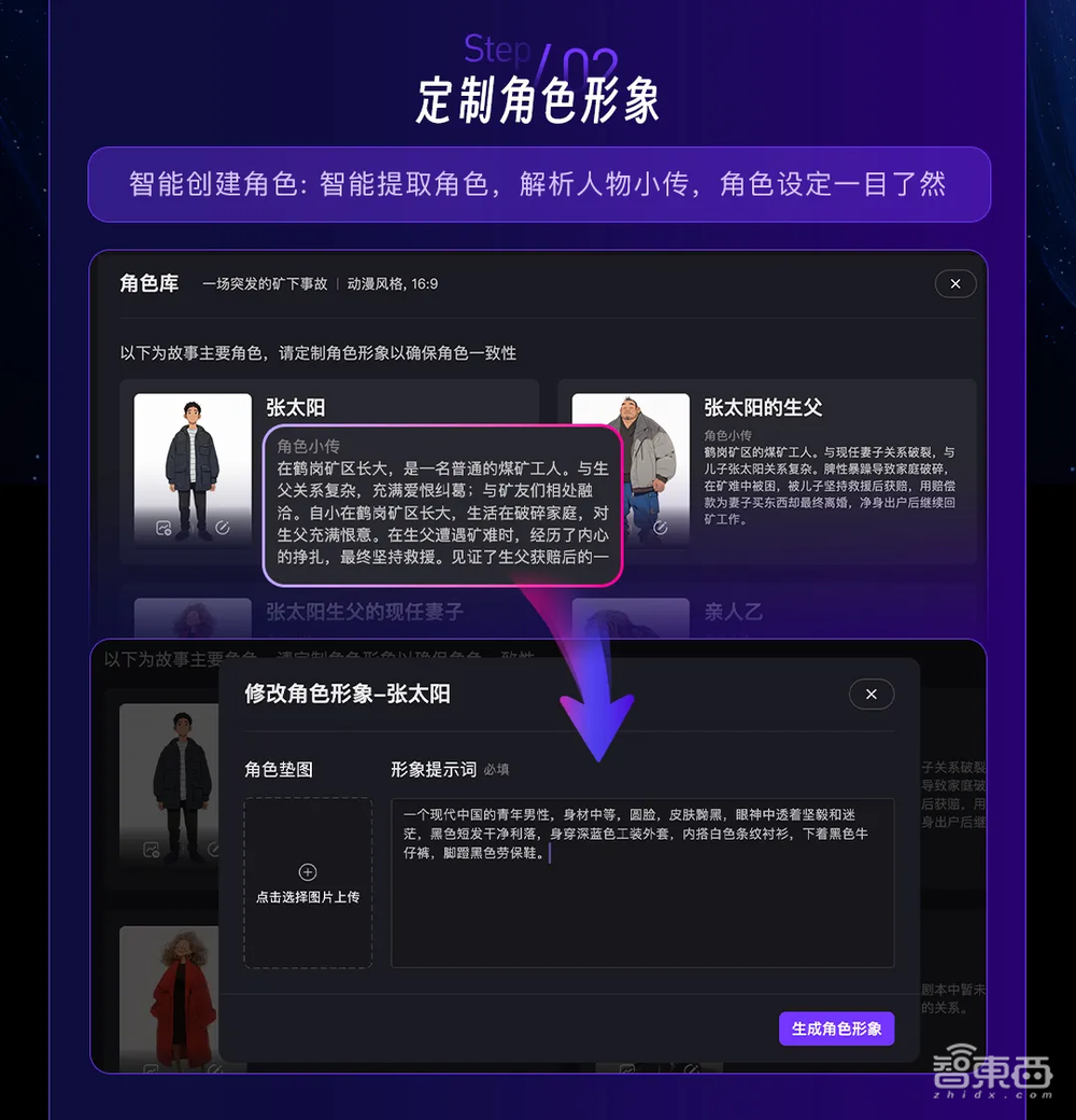 猫眼“神笔马良”上手体验:生成分镜效率高,角色识别有短板