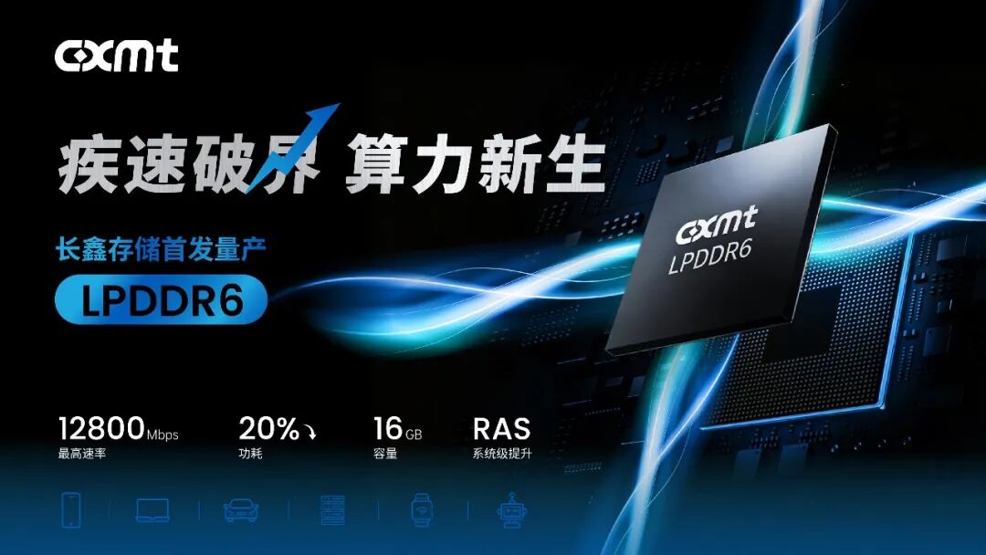 长鑫系统披露LPDDR6技术细节：带宽提升60%，功耗降低20%，已量产商用