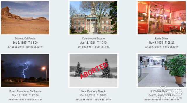 机器猫之梦成真!谷歌绝密时光机项目完整解密