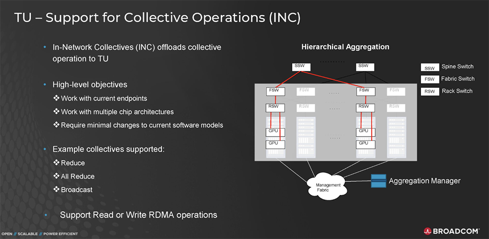 今年Hot Chips最全看点,都在这了!一文看尽芯片界7大风向