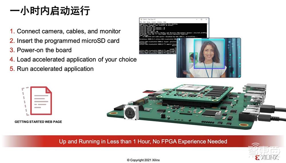 赛灵思刘珊珊:自适应、可编程平台正在加速工业视觉