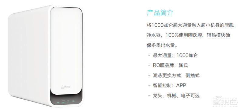 起底352:不造假不将就,坚持“活下去”